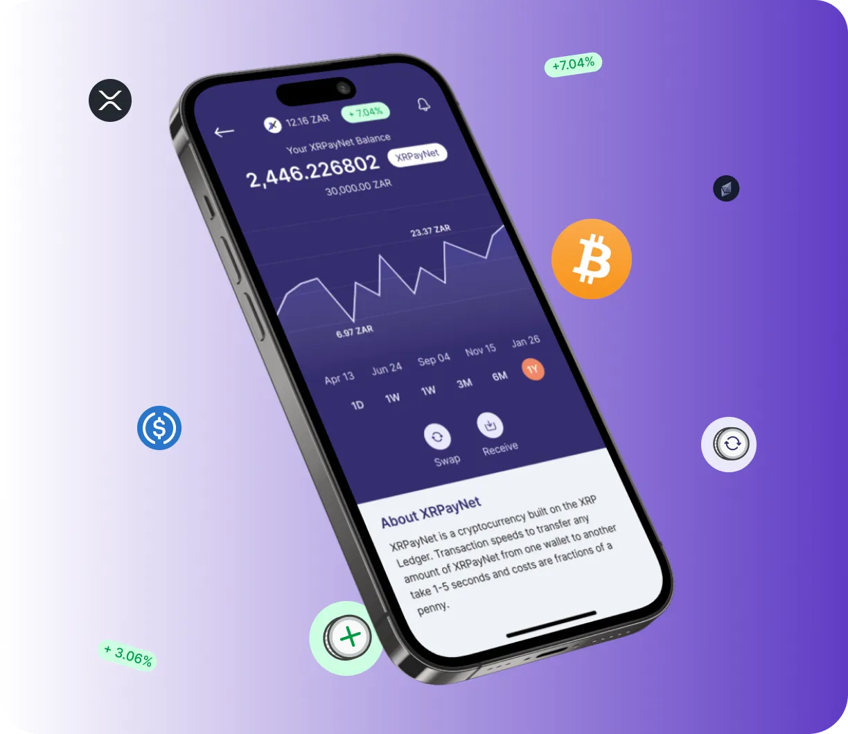 XBT 1000 ePrex - O que é o XBT 1000 ePrex?